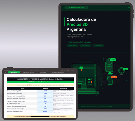 Calculadora de Precios 3D (Ganá Más en Cada Venta)
